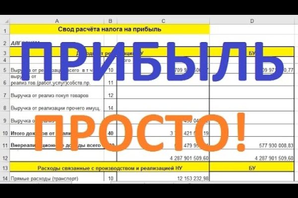 Кракен макет даркнет